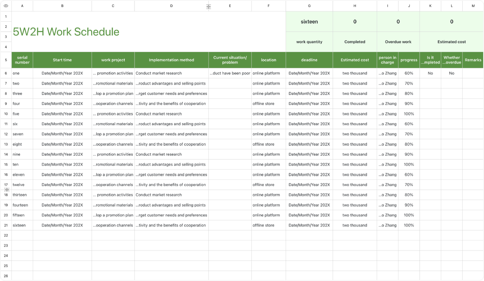5W2H Work Schedule